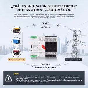 ATS Geya Mini 3 Polo 63A 220V - Imagen 4